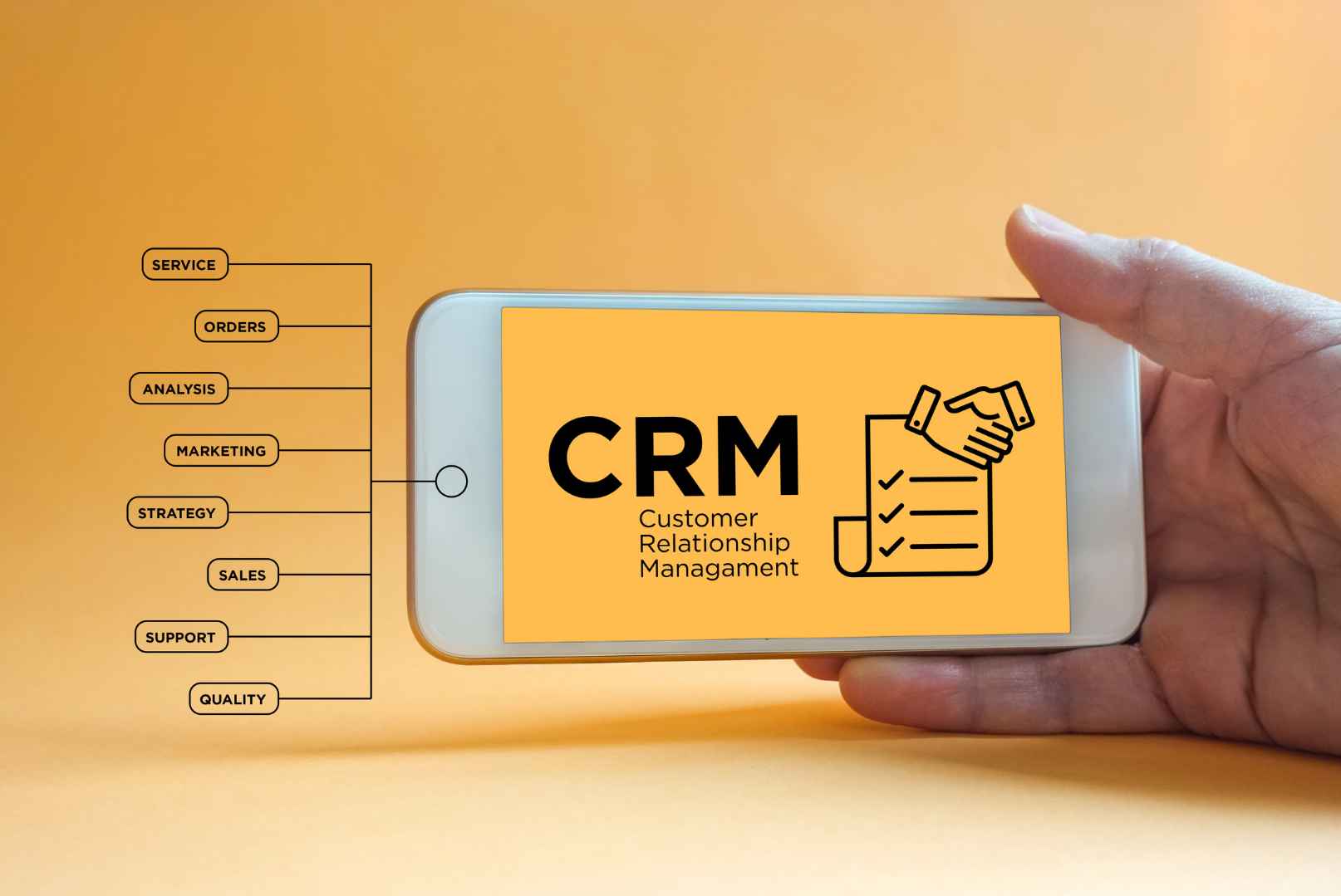 ¿Qué significa CRM?