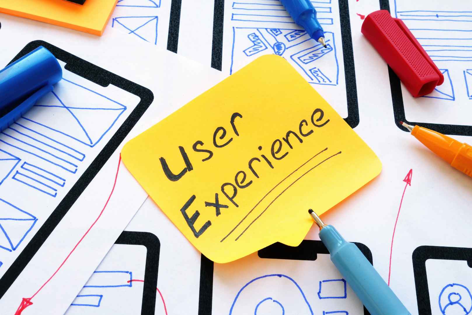 ¿Qué es el User Experience?