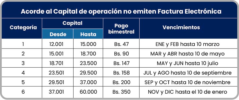 Sin Titulo 1 02 3