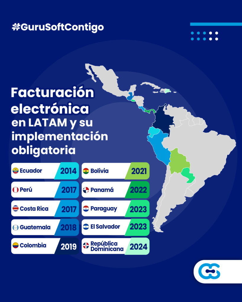 GuruSoftContigo Facturas Electronicas En LATAM Y Su Implementacion Obligatoria Mesa De Trabajo 1