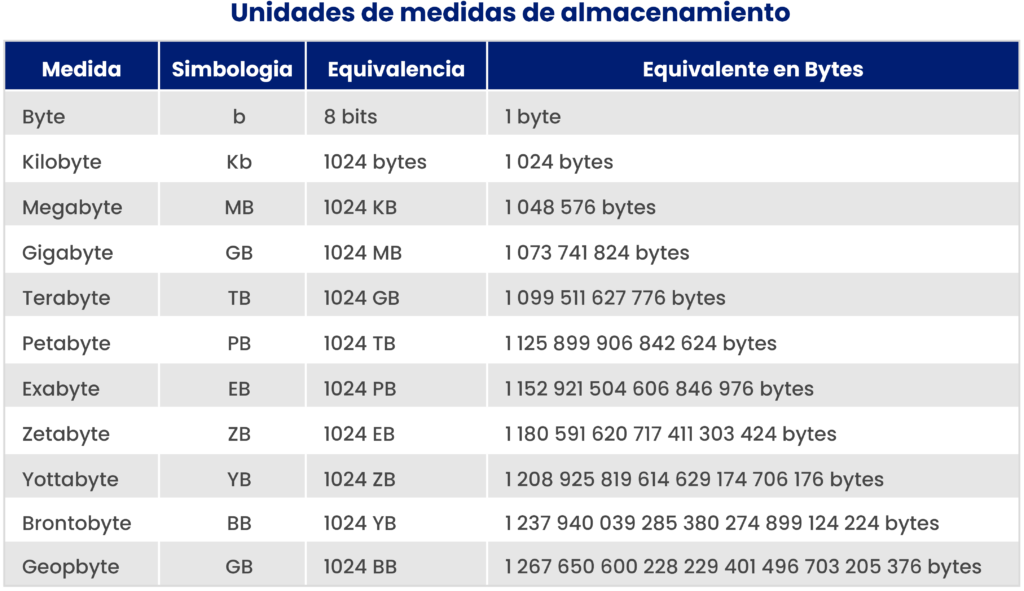 Plantilla Tablas 11 06 24 1 1