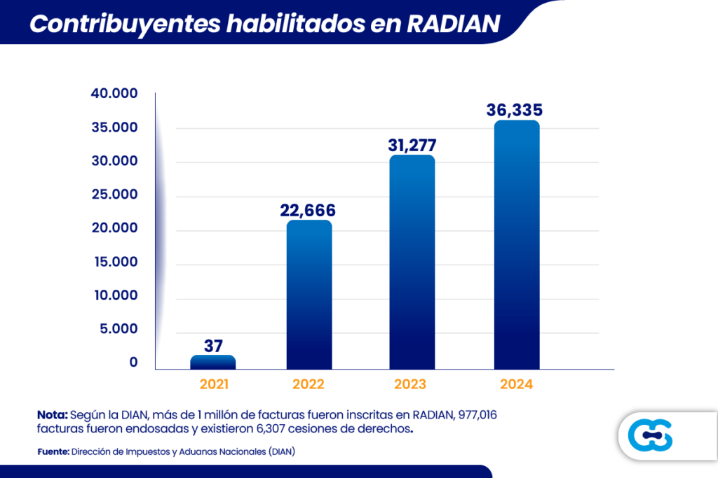 Cuadro 02 1 1