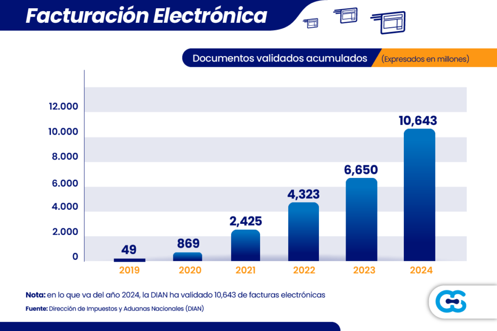 Cuadro Mesa De Trabajo 1 1 1